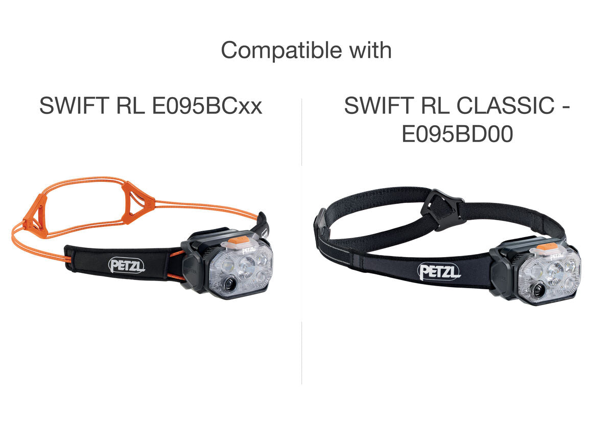 Kopfband SWIFT® RL