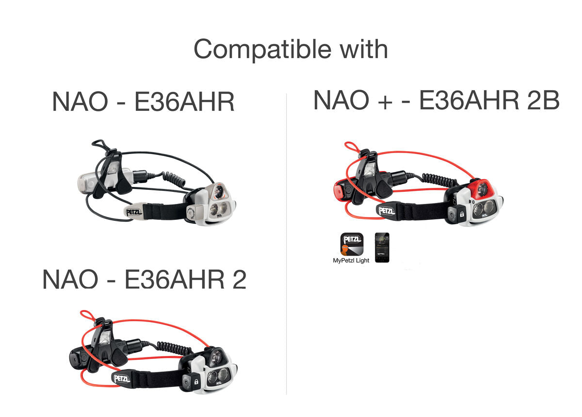 Kopfband NAO®, NAO® +